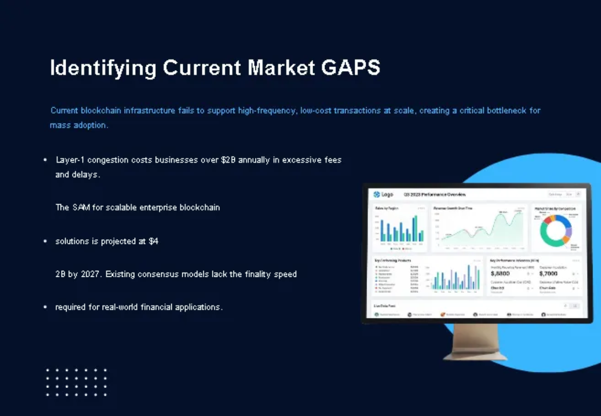 Free Blockchain Startup Funding Pitch Deck Template to Edit Online