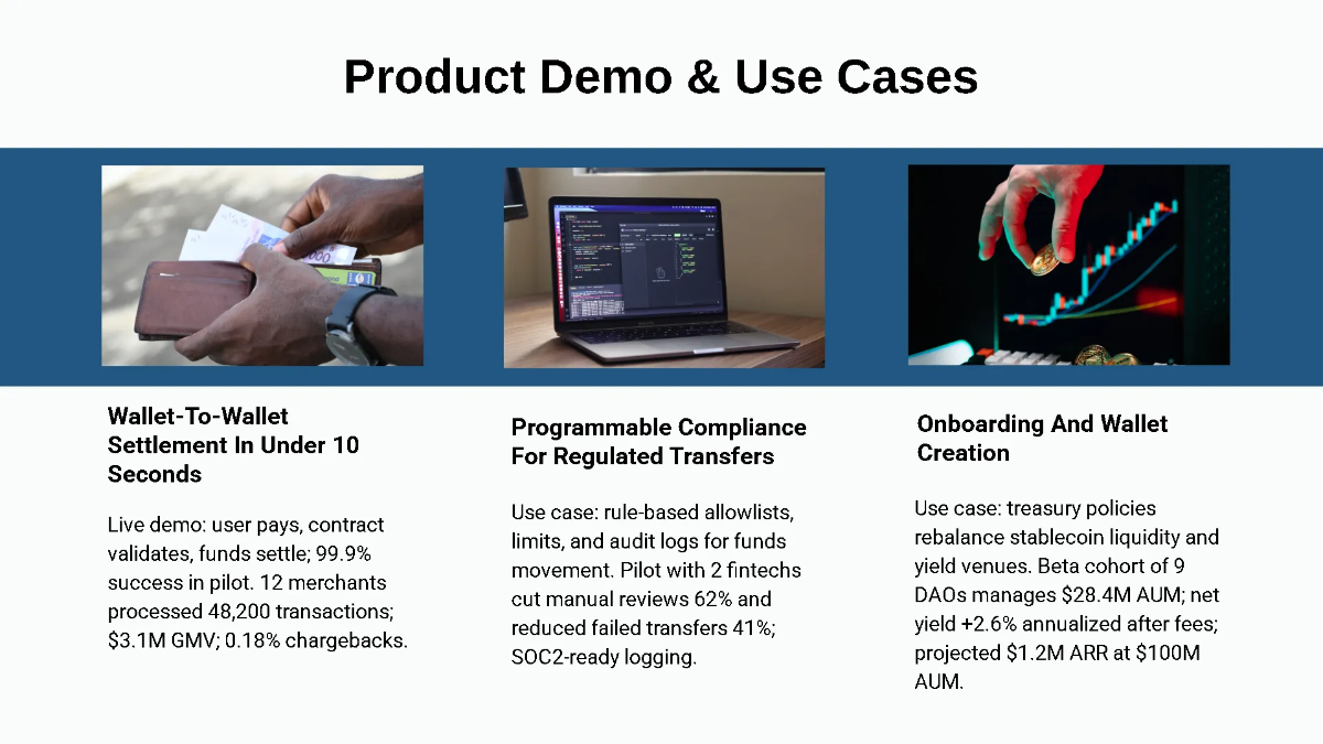 Free Blockchain Startup Funding Pitch Deck Template to Edit Online