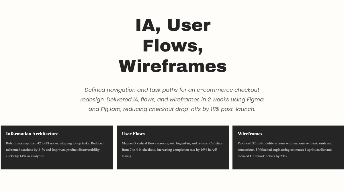 Free UX/UI Designer Portfolio Slides Template to Edit Online