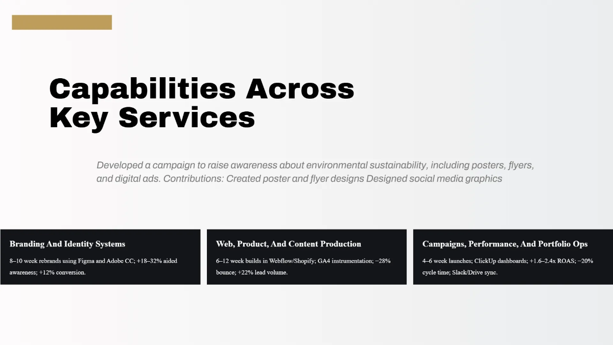 Free Creative Agency Portfolio Deck Template to Edit Online