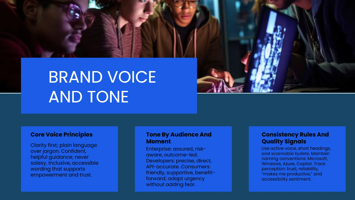 Free Microsoft Branding Presentation Template to Edit Online