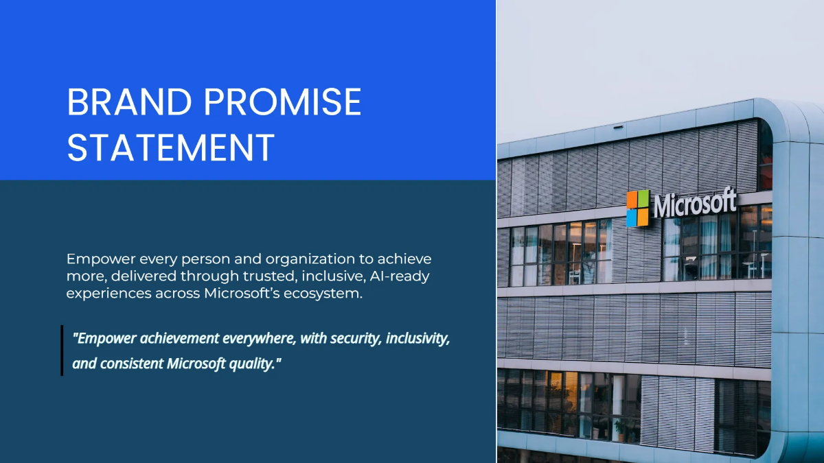 Free Microsoft Branding Presentation Template to Edit Online