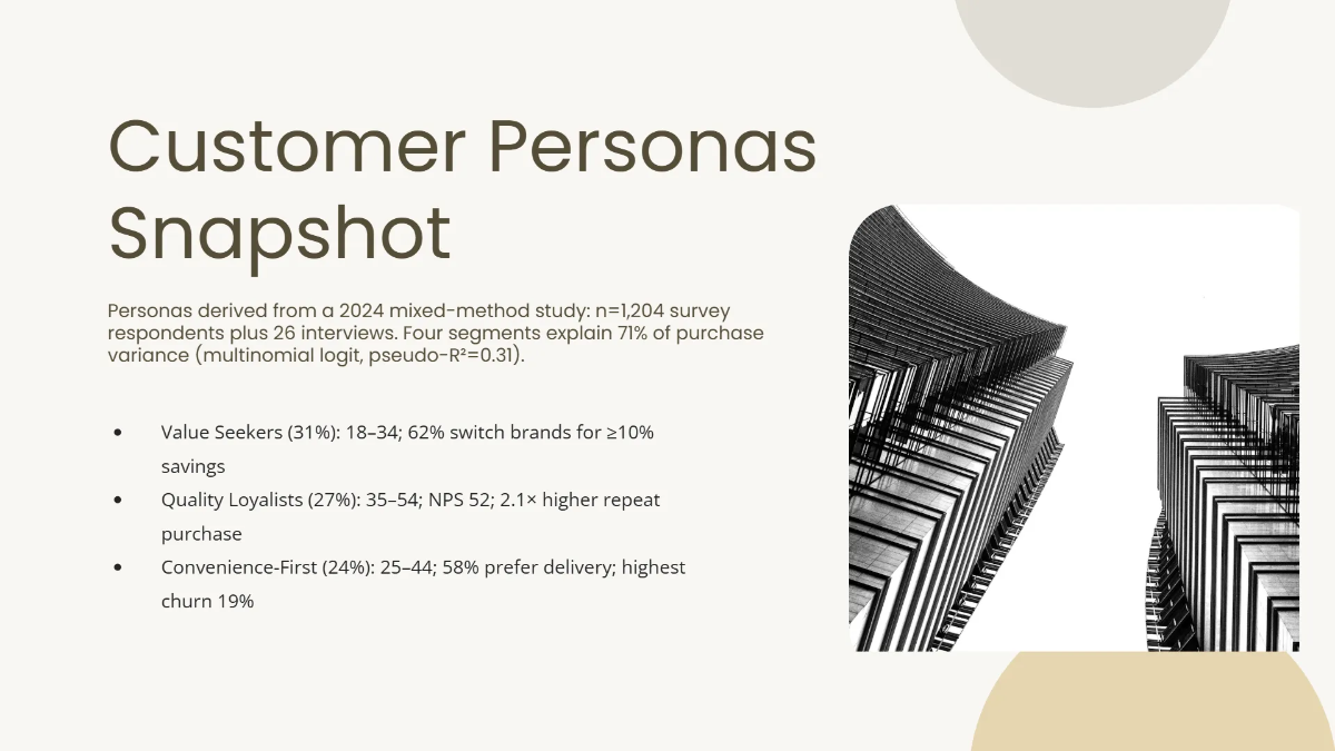 Free Market Research Analysis Deck Template to Edit Online