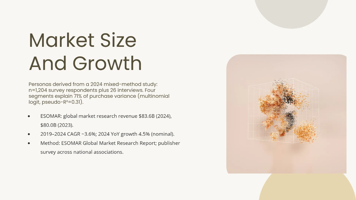 Free Market Research Analysis Deck Template to Edit Online