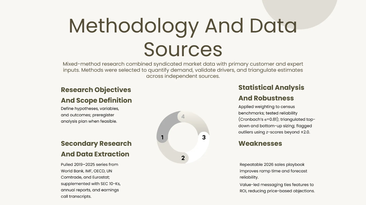 Free Market Research Analysis Deck Template to Edit Online
