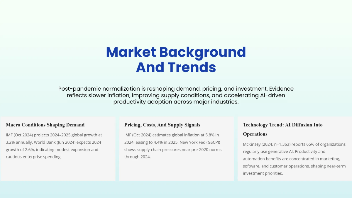 Free Business Research Report Presentation Template to Edit Online