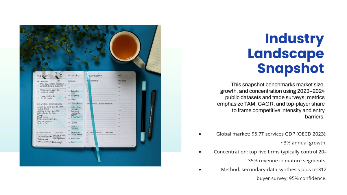 Free Business Research Report Presentation Template to Edit Online