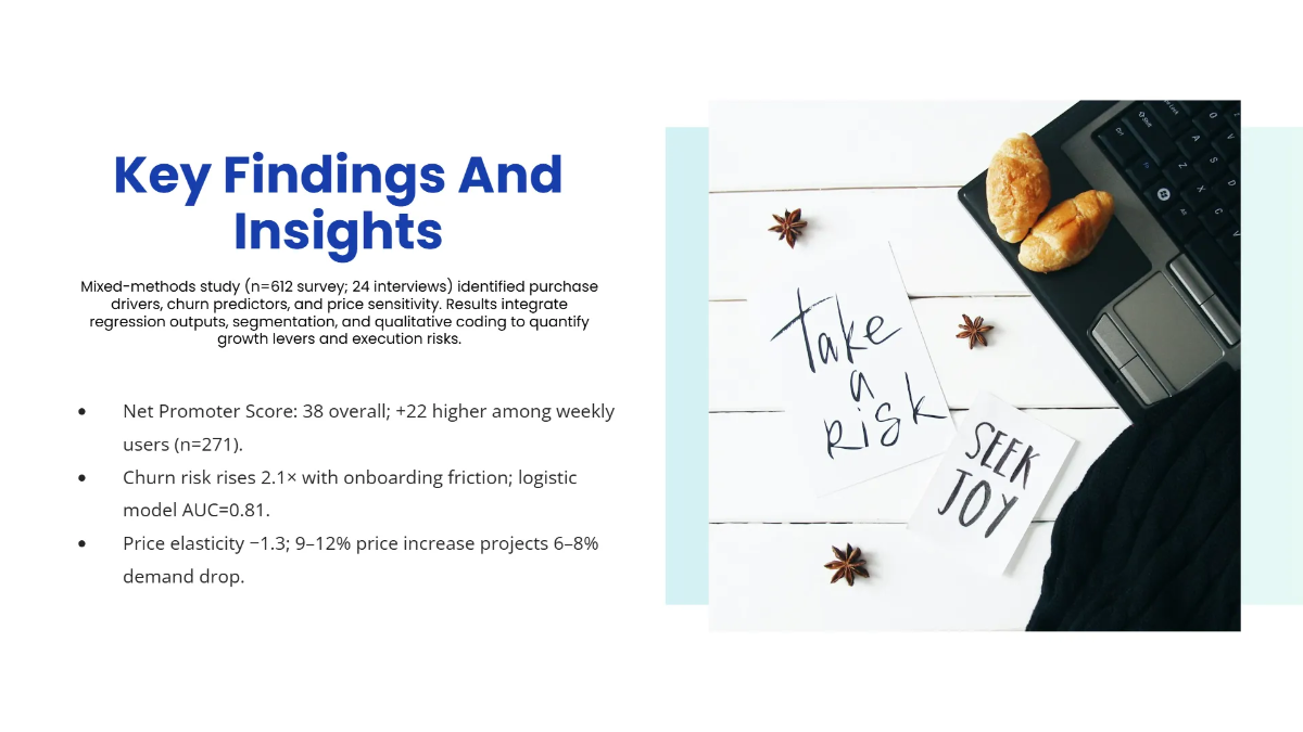 Free Business Research Report Presentation Template to Edit Online