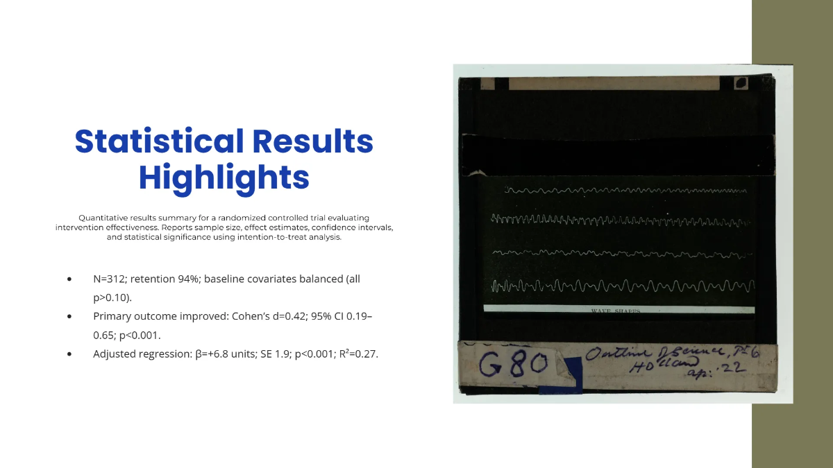 Free Research Findings Presentation Slides Template to Edit Online