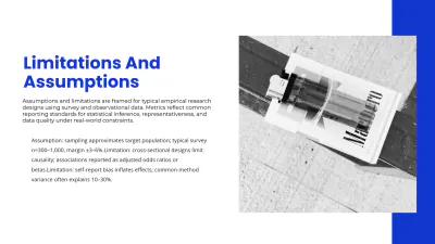 Free Research Findings Presentation Slides to Edit Online