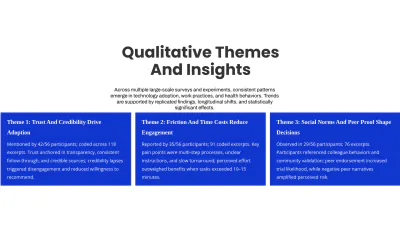 Free Research Findings Presentation Slides to Edit Online