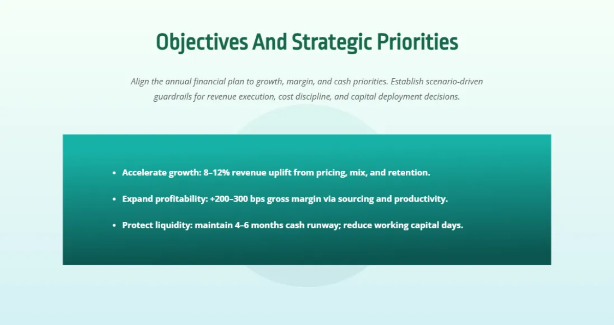 Free Corporate Financial Planning Presentation Template to Edit Online