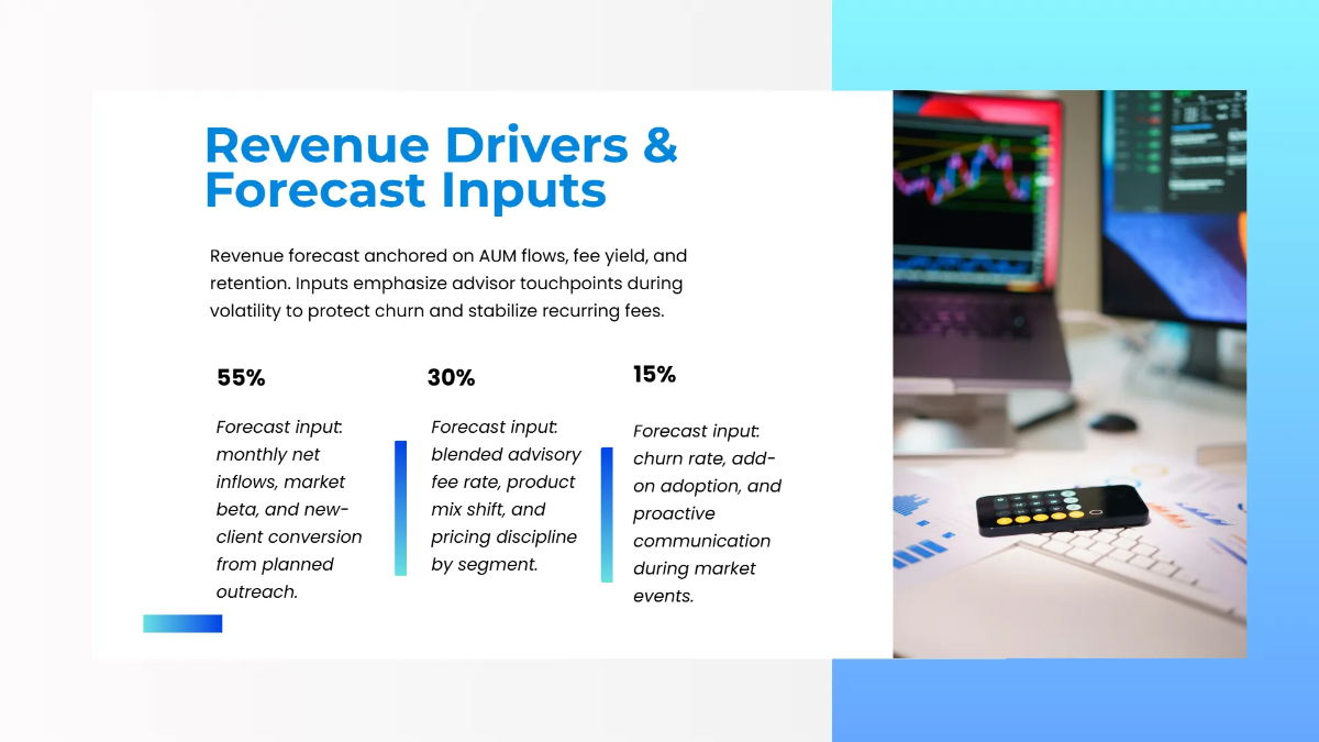 Free Corporate Financial Planning Presentation Template to Edit Online