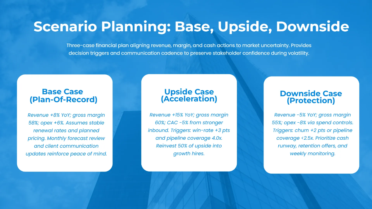 Free Corporate Financial Planning Presentation Template to Edit Online
