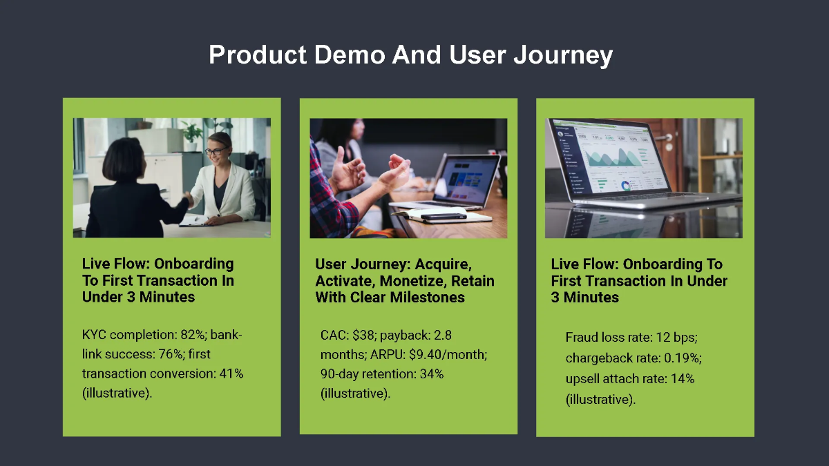 Free Fintech Venture Capital Pitch Deck Template to Edit Online