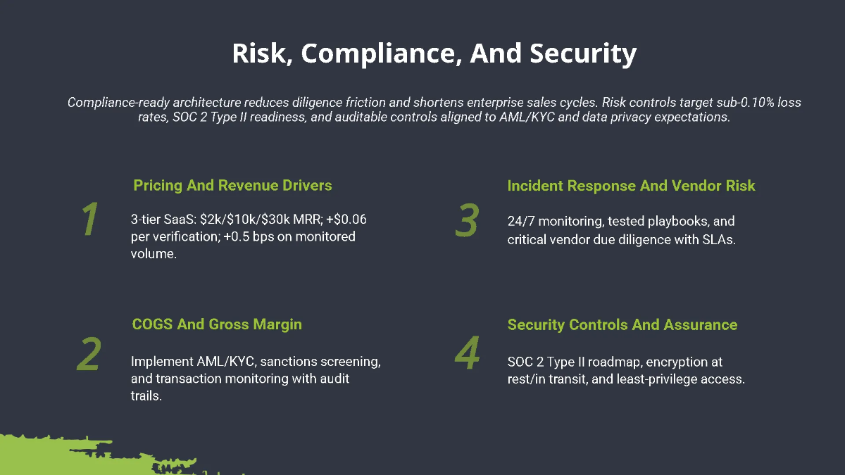 Free Fintech Venture Capital Pitch Deck Template to Edit Online