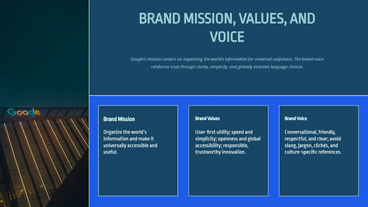 Free Google Brand Guidelines Slides Template to Edit Online
