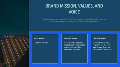 Free Google Brand Guidelines Slides to Edit Online
