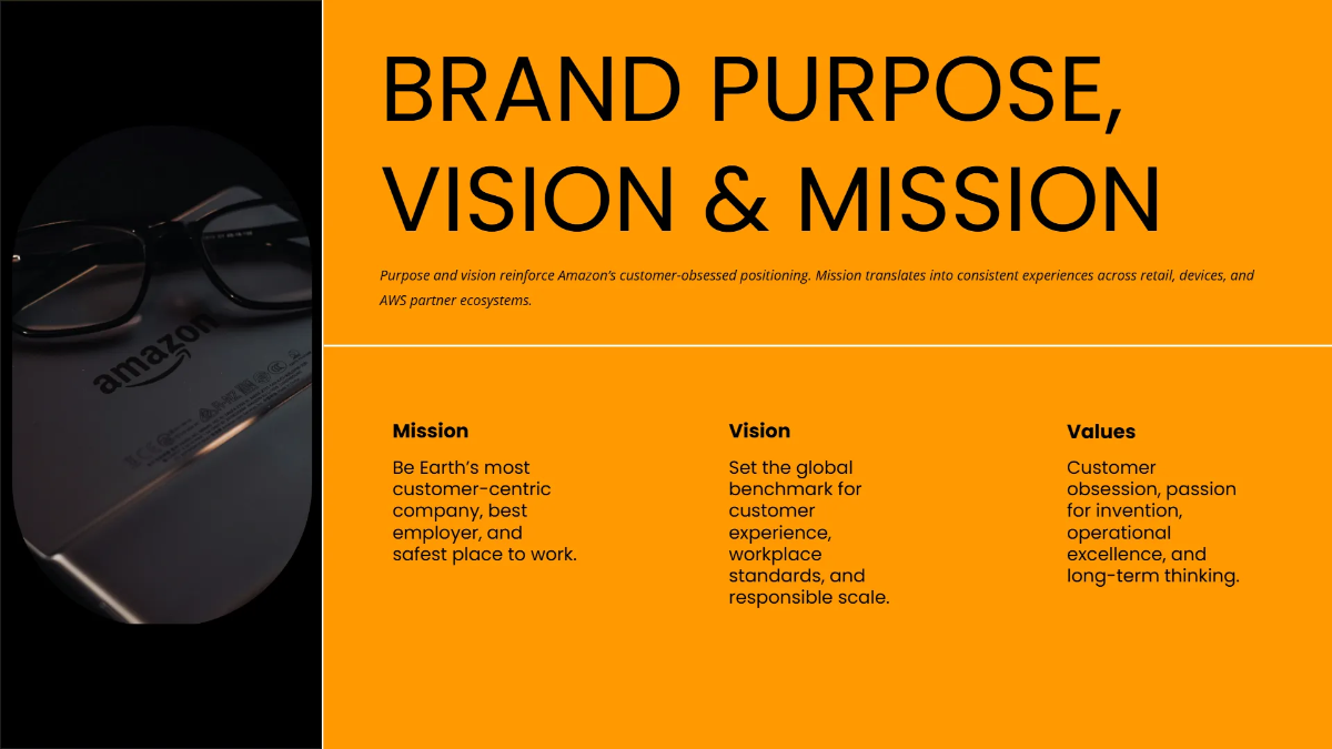 Free Amazon Brand Identity Presentation Template to Edit Online