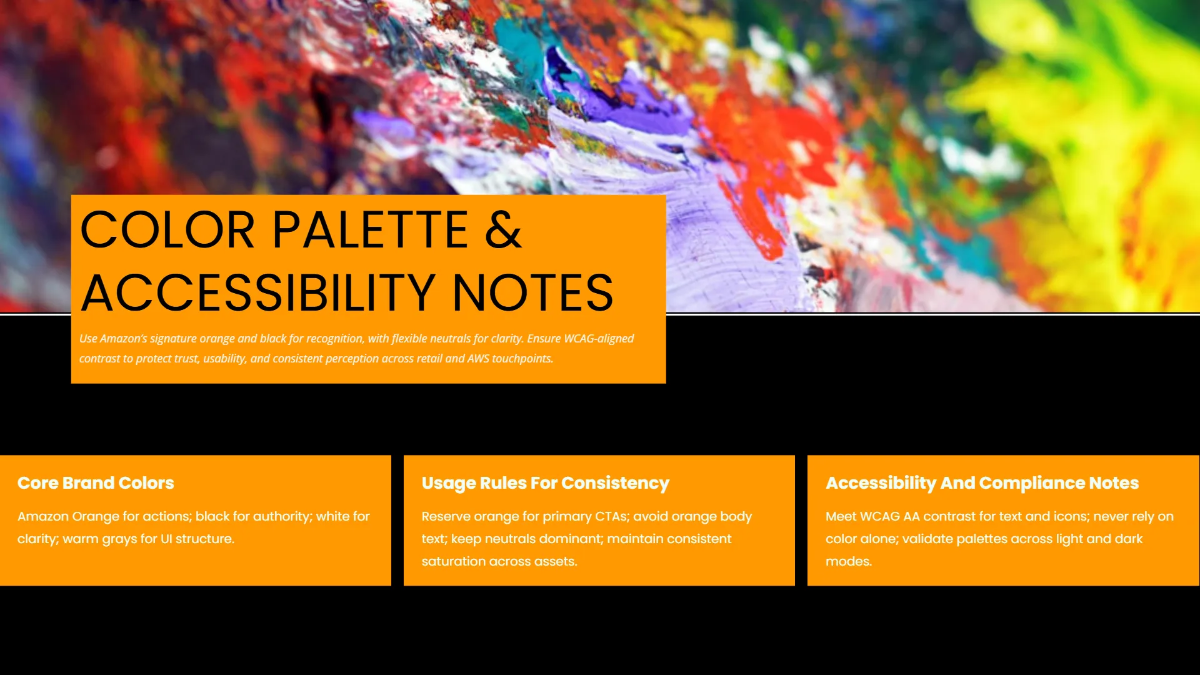 Free Amazon Brand Identity Presentation Template to Edit Online