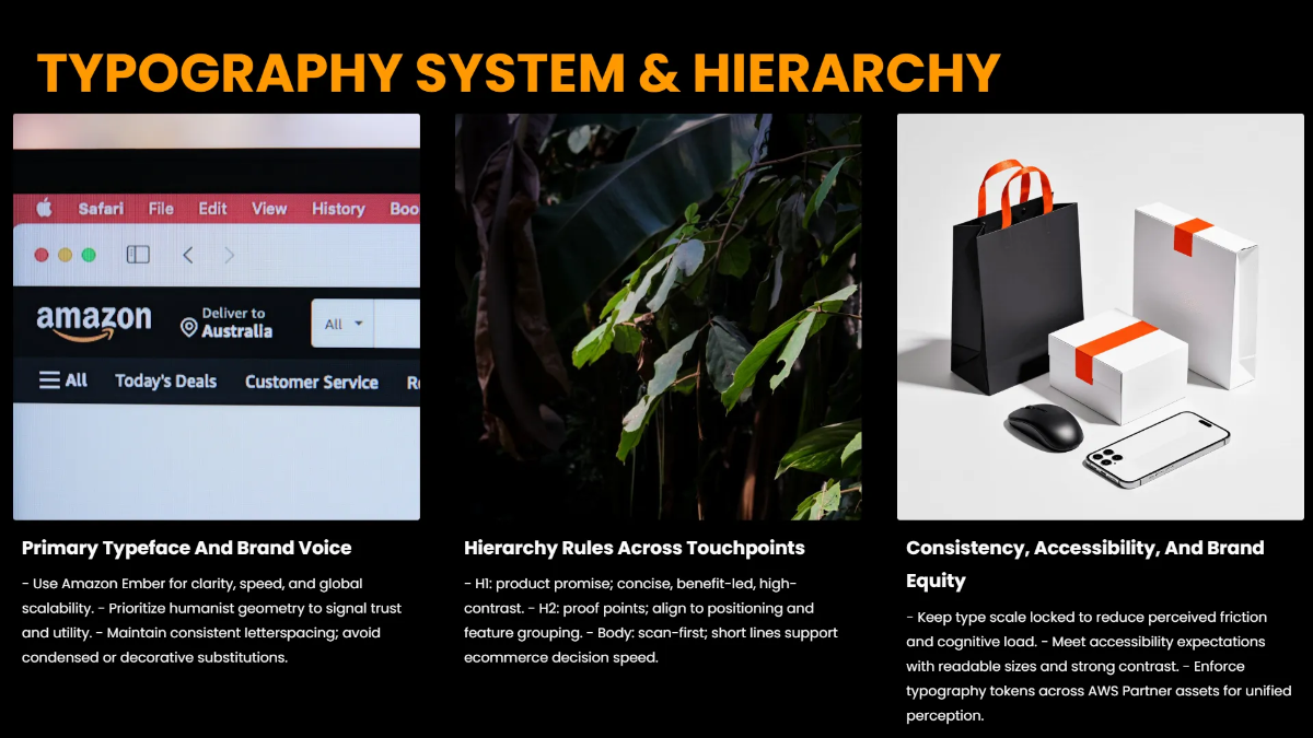 Free Amazon Brand Identity Presentation Template to Edit Online