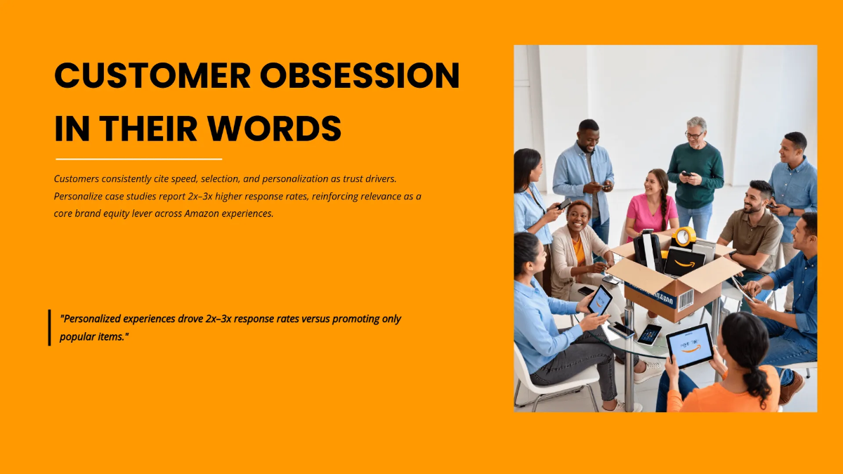 Free Amazon Brand Identity Presentation Template to Edit Online