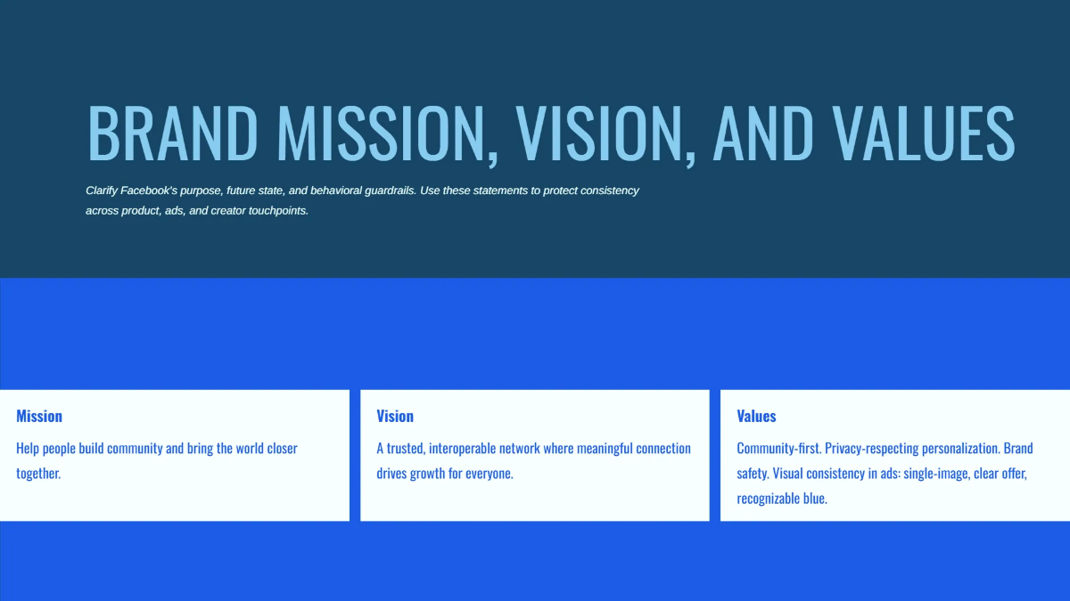 Free Facebook Branding Deck Template to Edit Online