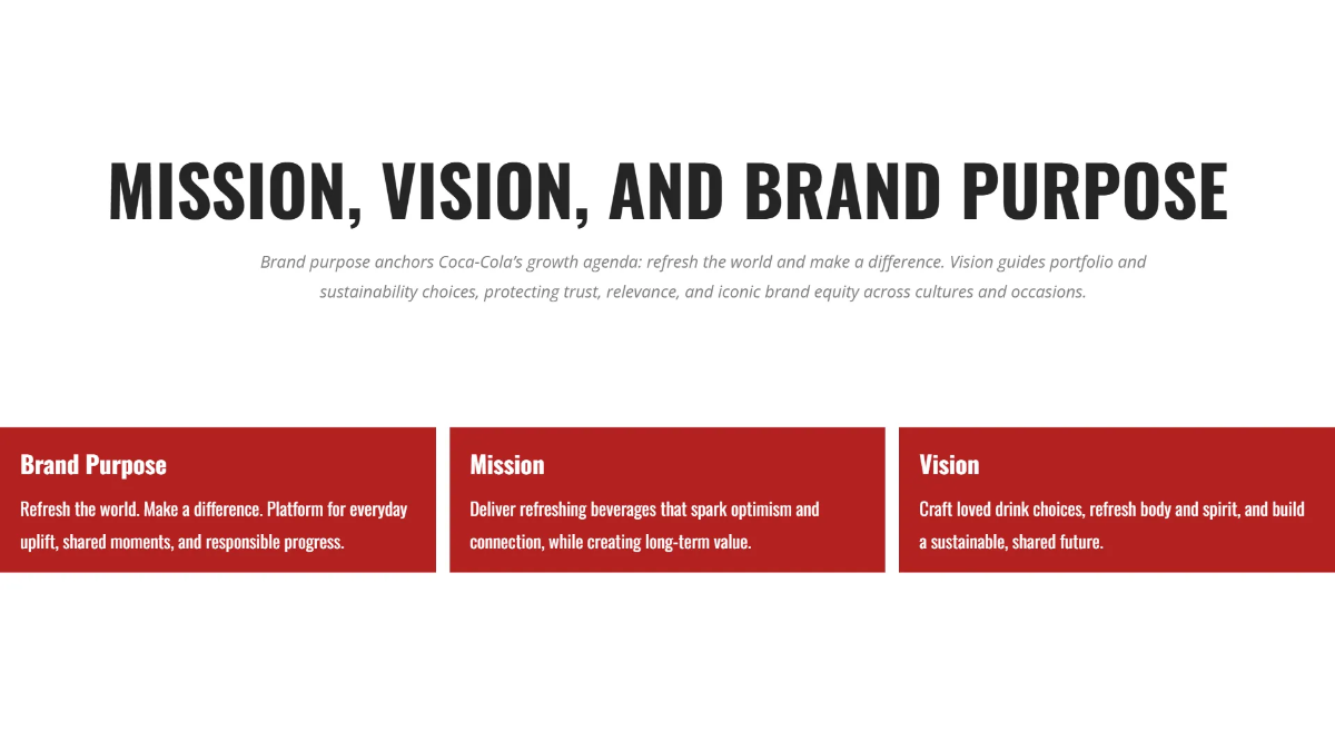 Free Coca-Cola Brand Presentation Slides Template to Edit Online