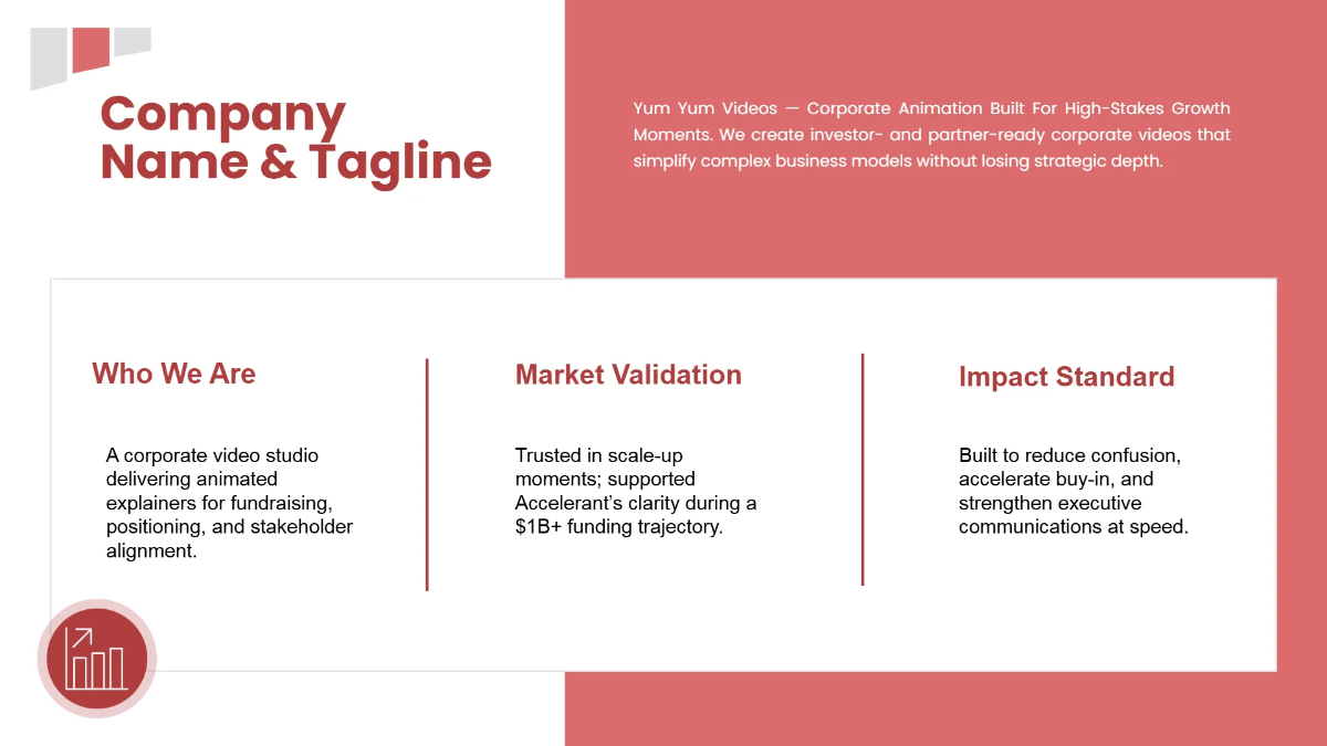 Free Corporate Company Profile Presentation Template to Edit Online