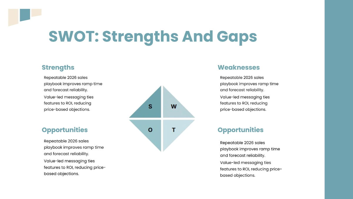 Free Sales Strategy Presentation Deck Template to Edit Online