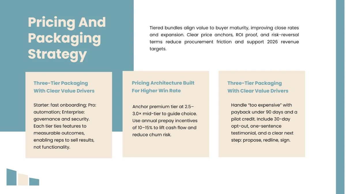 Free Sales Strategy Presentation Deck Template to Edit Online