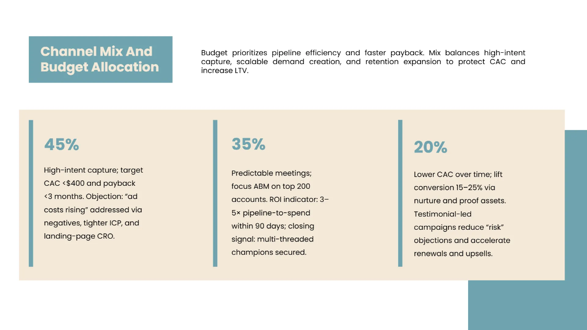 Free Sales Strategy Presentation Deck Template to Edit Online