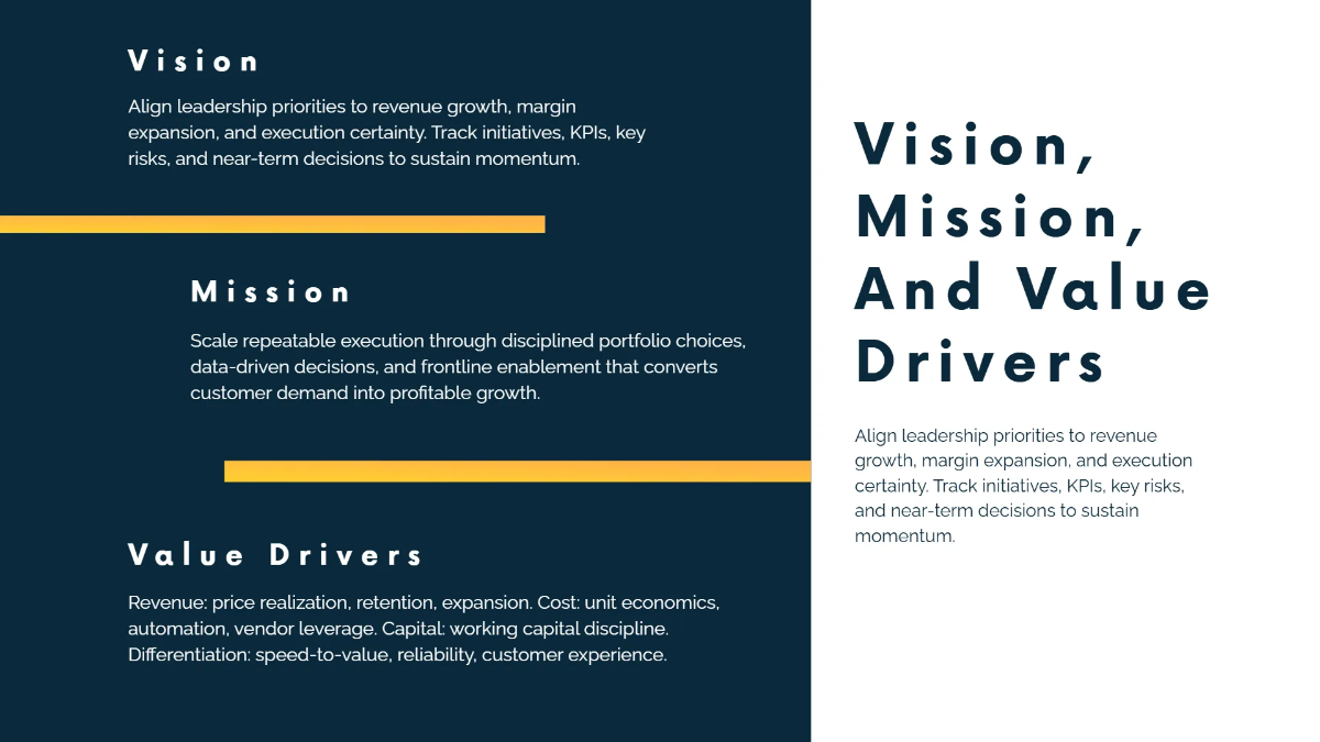 Free Executive Leadership Presentation Template to Edit Online