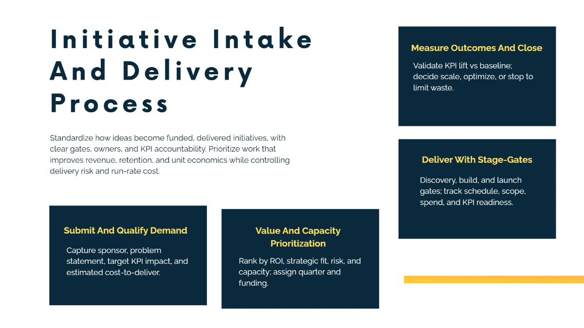 Free Executive Leadership Presentation Template to Edit Online