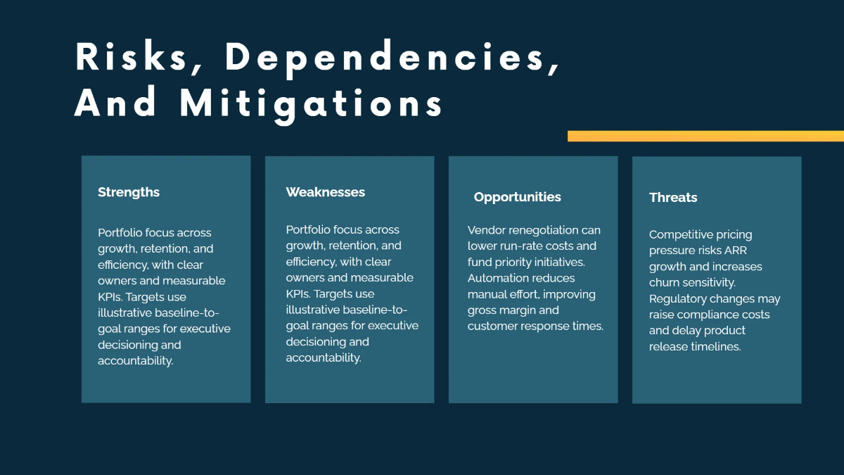 Free Executive Leadership Presentation Template to Edit Online