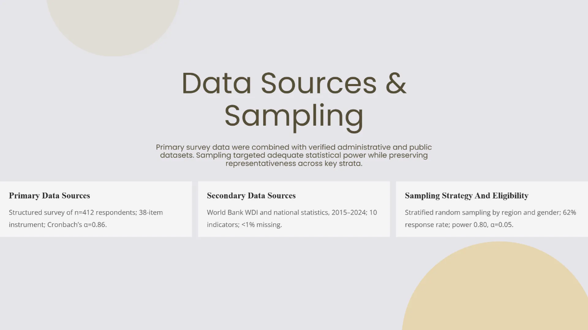 Free Graduate Thesis Presentation Template to Edit Online