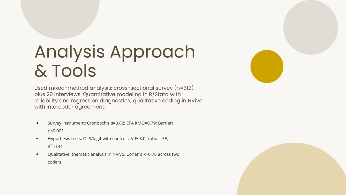 Free Graduate Thesis Presentation Template to Edit Online