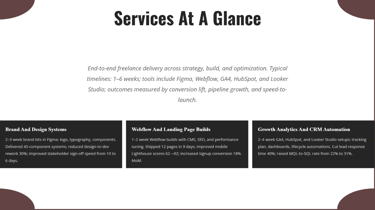 Freelancer Portfolio Presentation Template to Edit Online