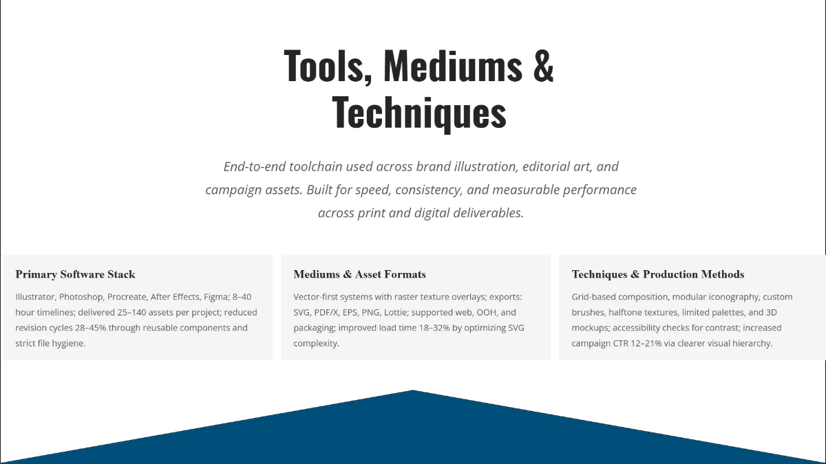 Free Illustrator Portfolio Deck Template to Edit Online