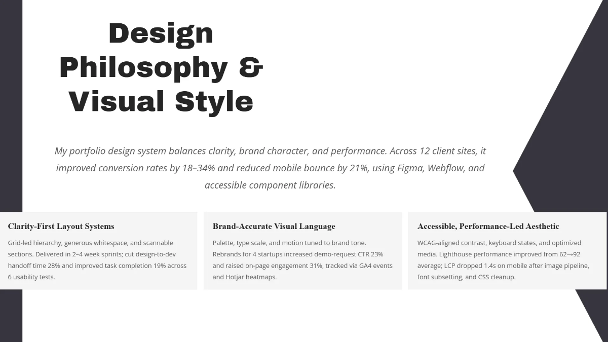 Free Web Designer Portfolio Presentation Template to Edit Online