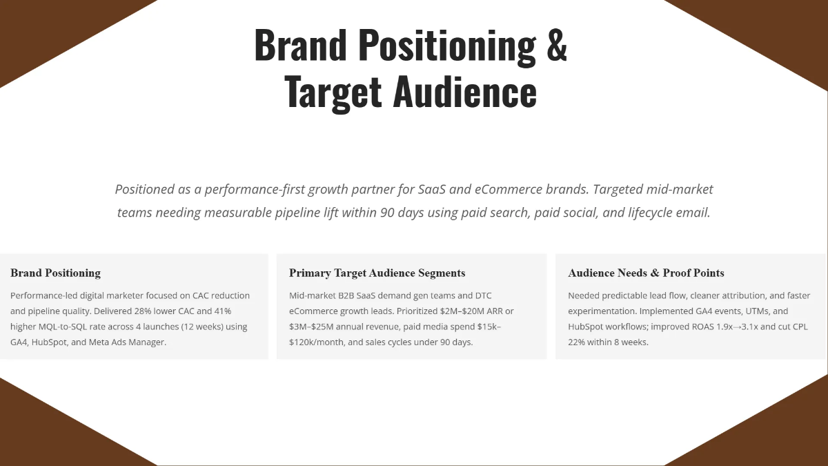 Free Digital Marketing Portfolio Presentation Template to Edit Online