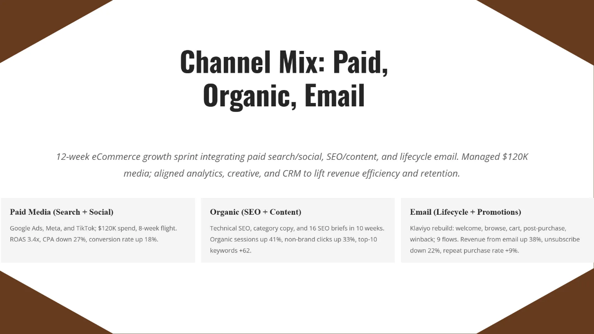 Free Digital Marketing Portfolio Presentation Template to Edit Online