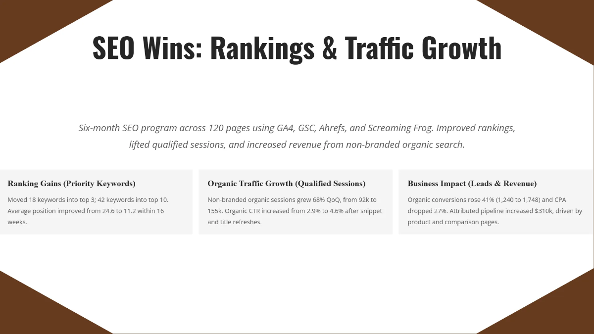 Free Digital Marketing Portfolio Presentation Template to Edit Online