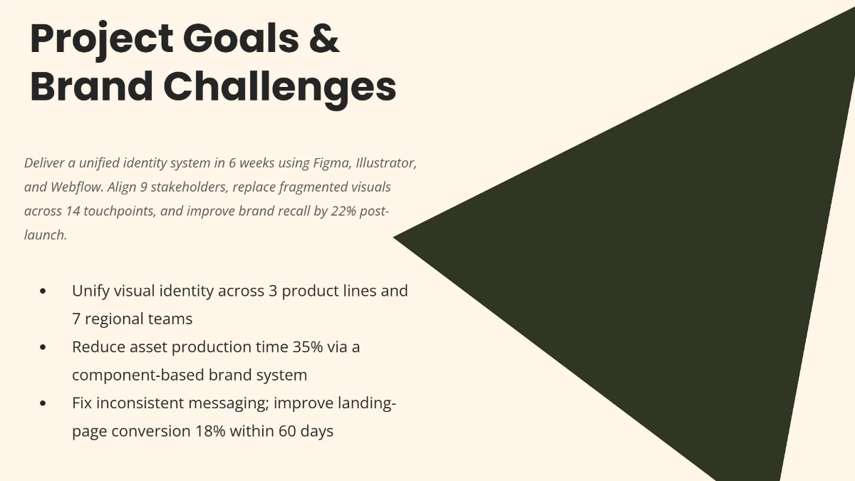 Free \Branding & Identity Portfolio Template to Edit Online