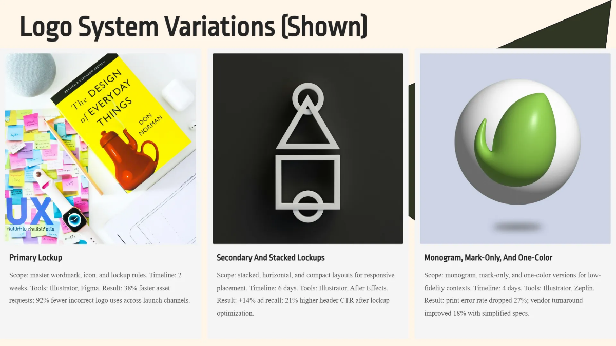 Free \Branding & Identity Portfolio Template to Edit Online