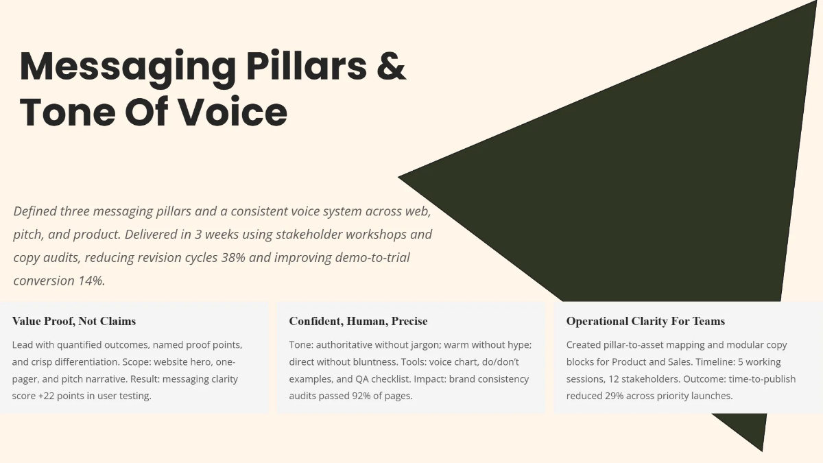 Free \Branding & Identity Portfolio Template to Edit Online