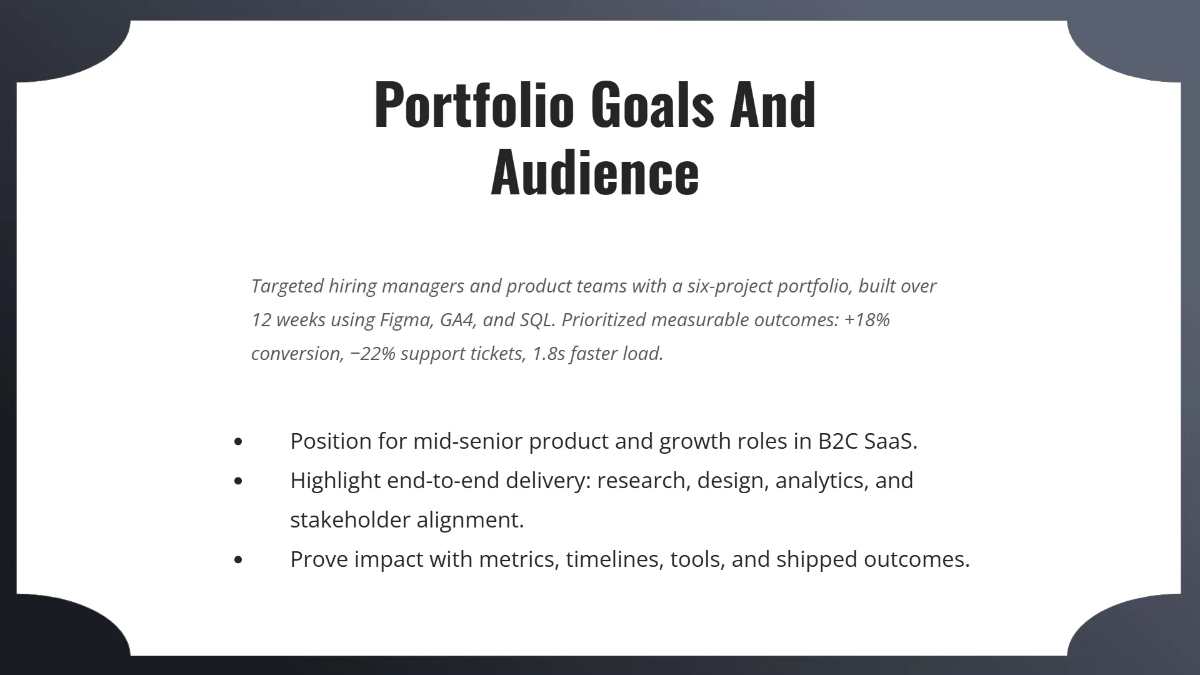 Free Modern Portfolio Presentation Template to Edit Online