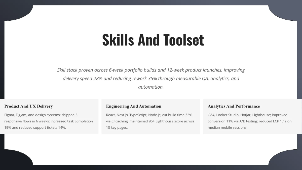Free Modern Portfolio Presentation Template to Edit Online