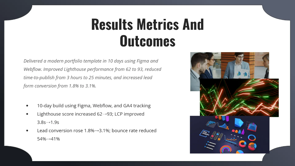 Free Modern Portfolio Presentation Template to Edit Online