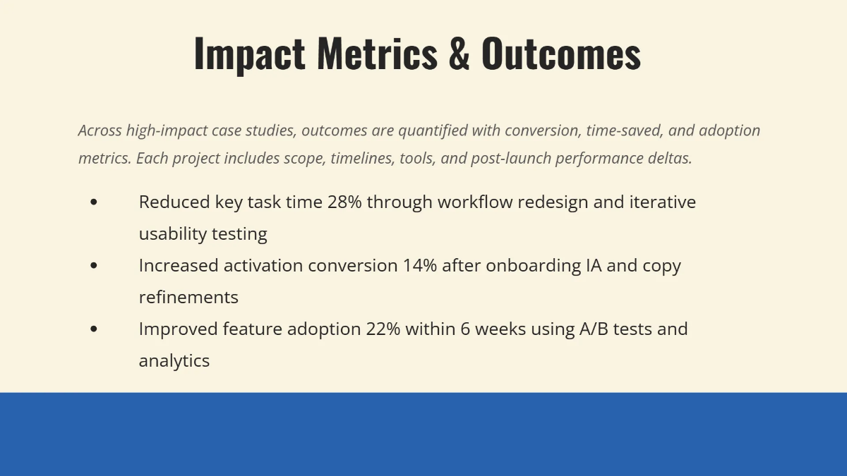 Free Product Designer Portfolio Deck Template to Edit Online